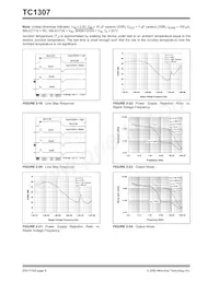 TC1307R-XYVQRTR Datasheet Page 8