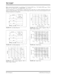 TC1307R-XYVQRTR Datasheet Pagina 8