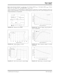 TC1307R-XYVQRTR Datasheet Pagina 9