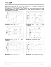 TC1307R-XYVQRTR Datasheet Page 10