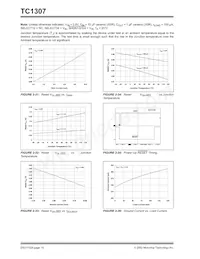 TC1307R-XYVQRTR Datasheet Pagina 10