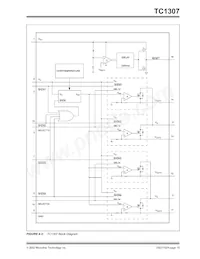 TC1307R-XYVQRTR Datenblatt Seite 15