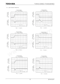 TCR4S15WBG 데이터 시트 페이지 12