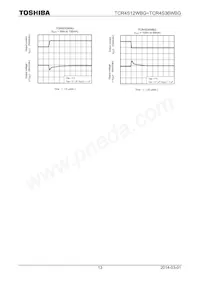 TCR4S15WBG 데이터 시트 페이지 13