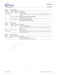 TDA21320XUMA1 Datasheet Page 6