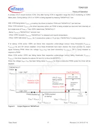 TDA21320XUMA1 Datasheet Page 17