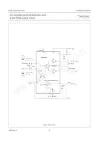 TDA8350Q/N6 Datasheet Page 8