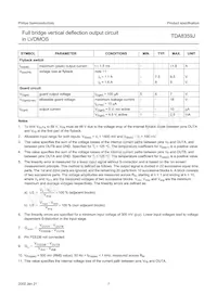 TDA8359J/N2 Datasheet Page 7