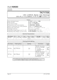 TK71750SIL數據表 封面
