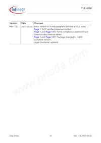 TLE4268GSNTMA1 Datenblatt Seite 16