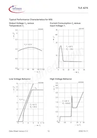 TLE4276GV10NTMA1 Datasheet Page 12