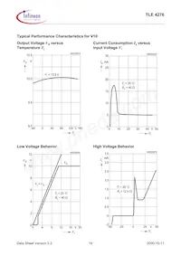 TLE4276GV10NTMA1 Datasheet Page 14