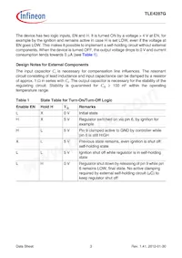 TLE4287GNT Datasheet Page 3