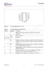 TLE4287GNT Datasheet Page 4