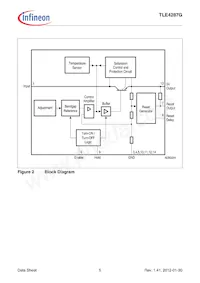TLE4287GNT Datasheet Page 5