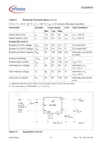 TLE4287GNT Datasheet Page 9
