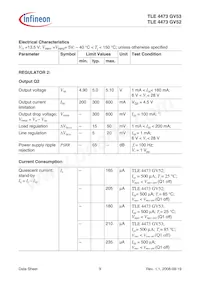 TLE4473GV53NT Datasheet Page 9
