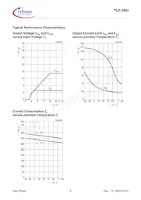 TLE4484G Datasheet Page 9