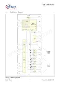 TLE6368R 데이터 시트 페이지 7