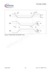 TLE6368R Datasheet Page 22
