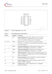 TLE7273G V50 Datasheet Page 3