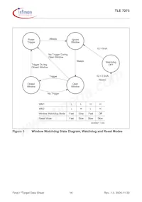 TLE7273G V50 Datasheet Pagina 16