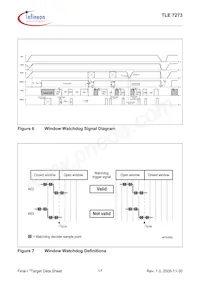 TLE7273G V50 Datasheet Pagina 17