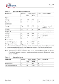 TLE7276D Datasheet Page 5