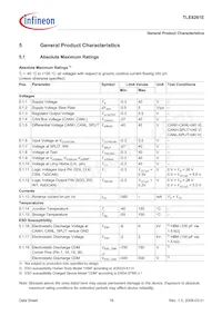 TLE8261EXUMA1 Datasheet Page 16