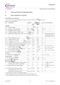 TLE82632EXUMA1數據表 頁面 16