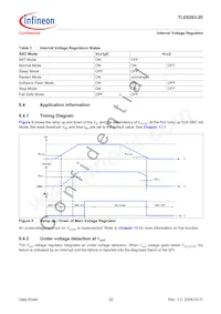 TLE82632EXUMA1數據表 頁面 22