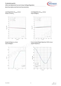 TLS810D1EJV33XUMA1 Datasheet Page 14