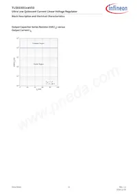 TLS810D1EJV33XUMA1 Datasheet Page 15