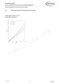 TLS810D1EJV33XUMA1 Datasheet Pagina 19