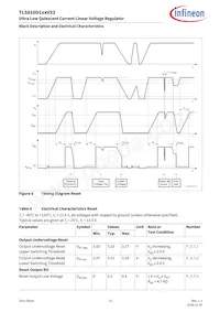 TLS810D1EJV33XUMA1 Datenblatt Seite 22