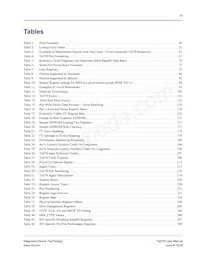 TSI578-ILVY Datasheet Page 15