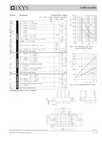 VUM33-05N Datasheet Page 2