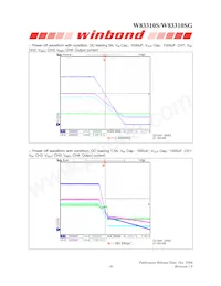 W83310SG TR Datasheet Pagina 12