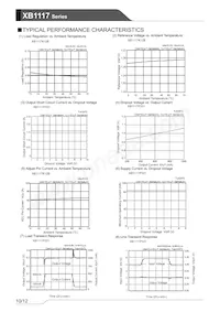 XB1117P501FR-G Datasheet Pagina 10