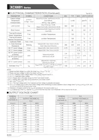 XC6601B181PR-G Datasheet Page 6