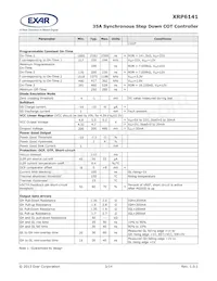XRP6141EL-F Datasheet Page 3