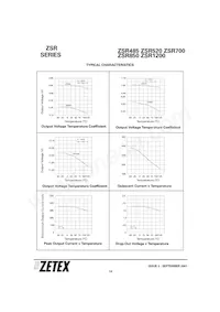 ZSR1200GTA Datasheet Page 14