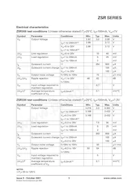 ZSR400CL Datasheet Page 3