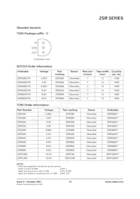 ZSR400CL Datasheet Page 14