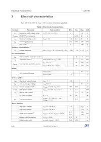 A5974DTR Datasheet Page 6