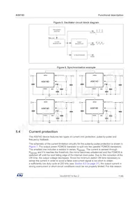 A5974DTR Datasheet Page 11