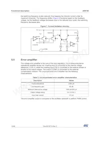 A5974DTR Datenblatt Seite 12