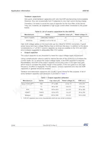 A5974DTR Datasheet Page 22