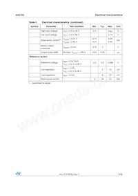 A5975DTR Datasheet Pagina 9