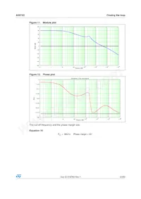 A5975DTR Datasheet Page 23